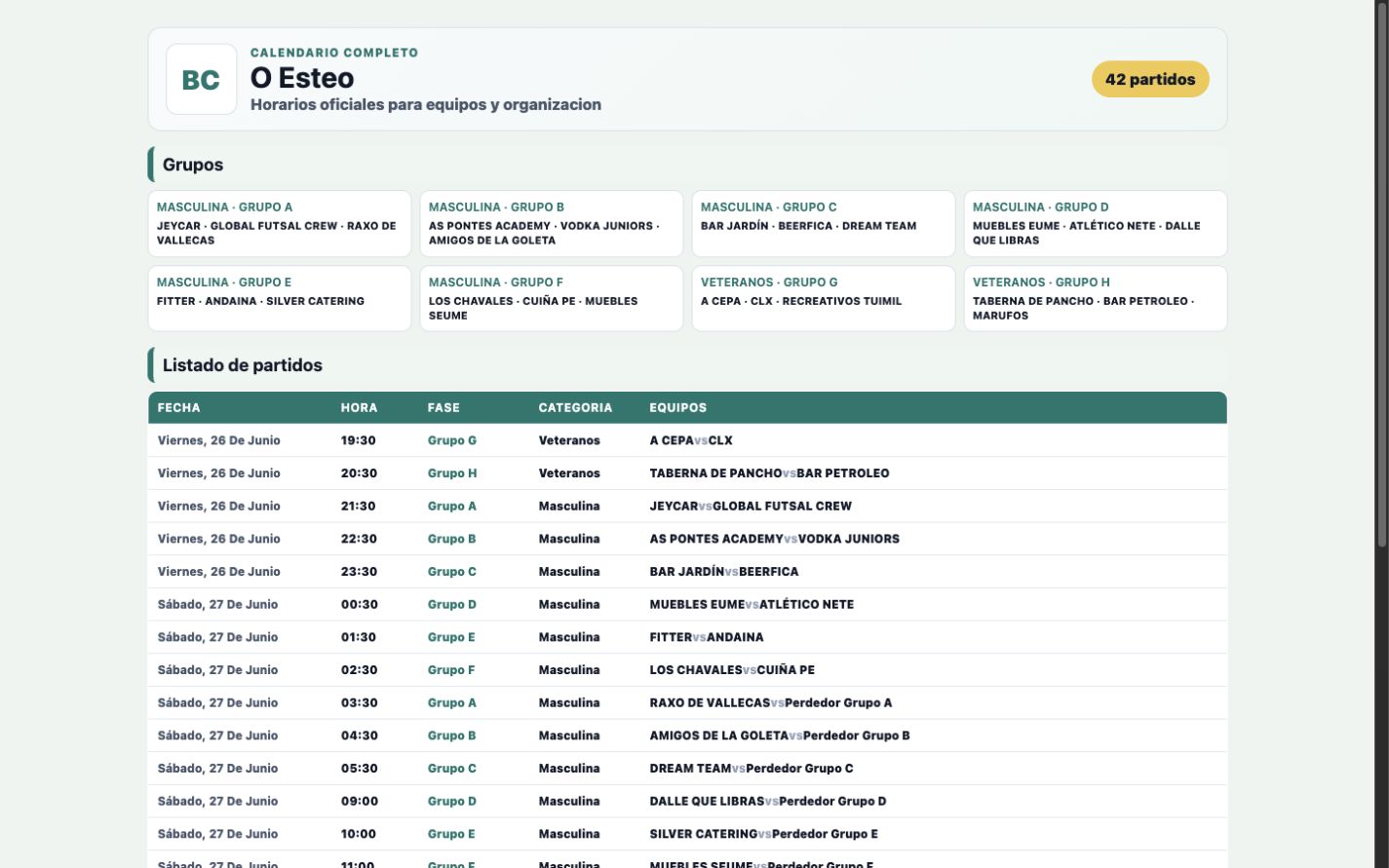 Informe de calendario con grupos y horarios preparado para compartir