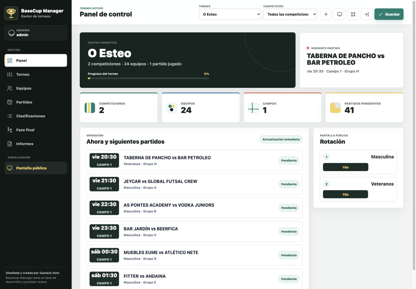 Panel de control real de BaseCup Manager