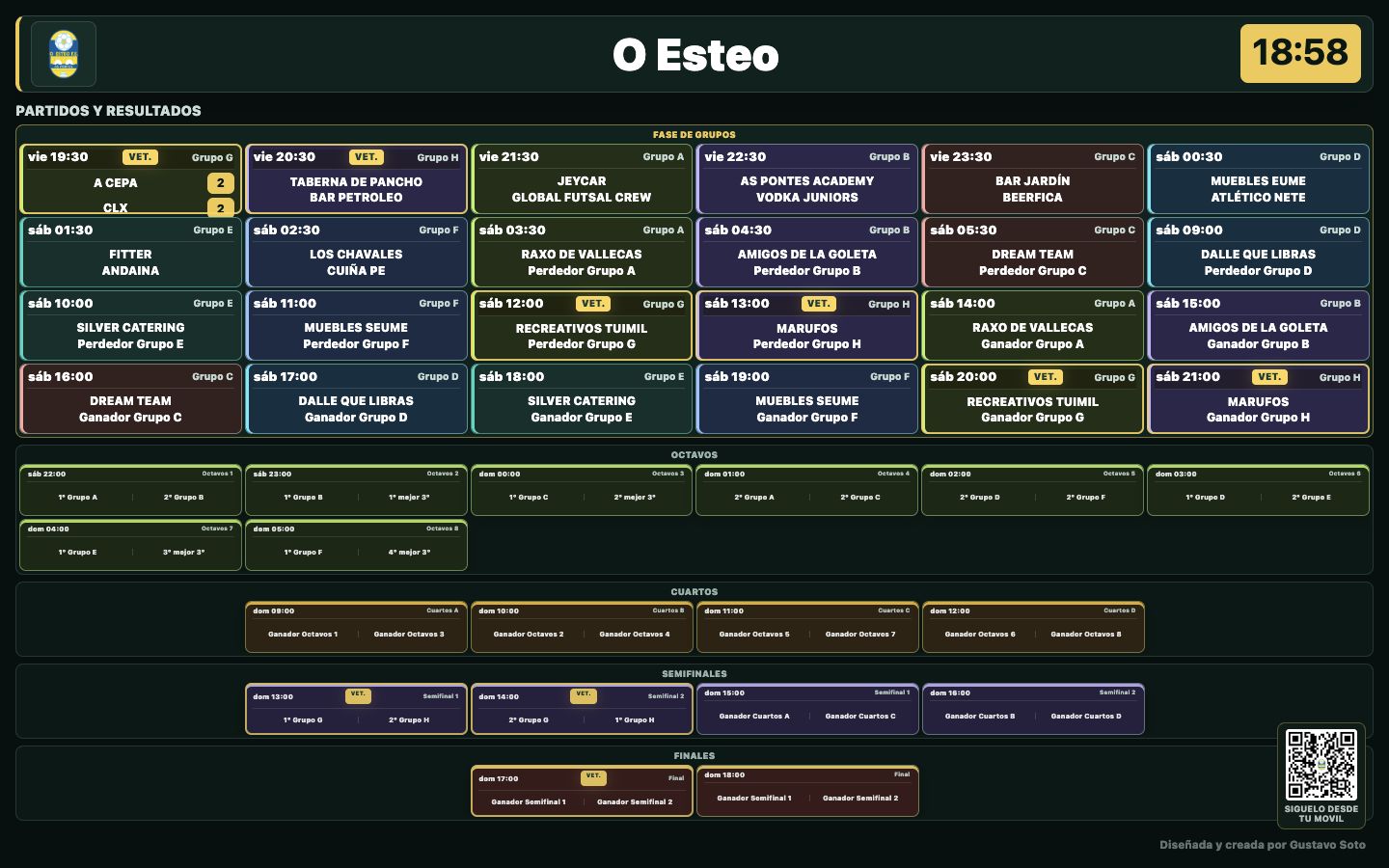 Pantalla pública Arena con todos los partidos y fases del torneo